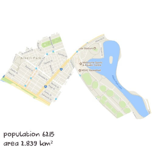 Biology Tutoring Near Me